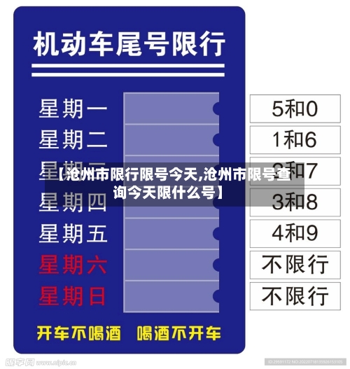 【沧州市限行限号今天,沧州市限号查询今天限什么号】