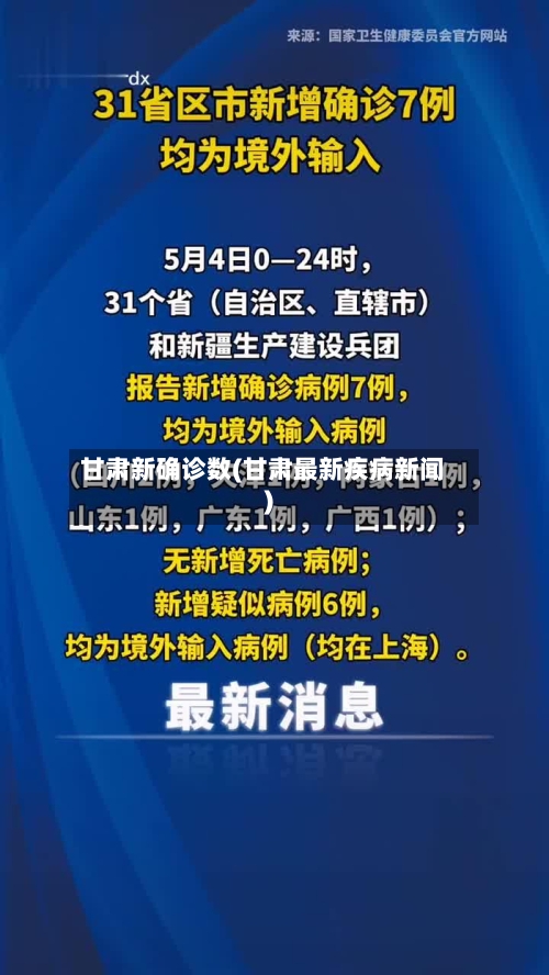 甘肃新确诊数(甘肃最新疾病新闻)-第2张图片