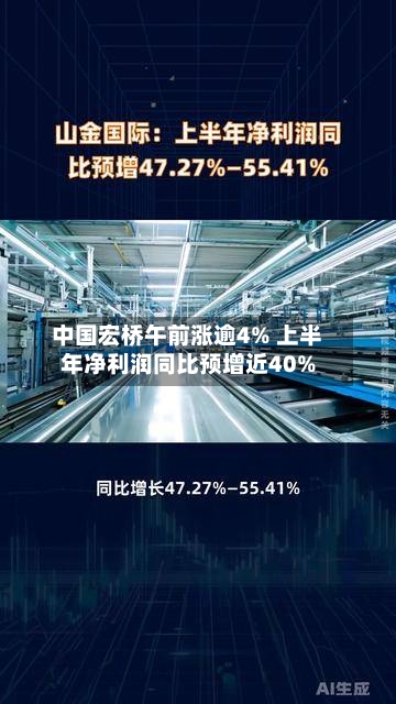 中国宏桥午前涨逾4% 上半年净利润同比预增近40%-第1张图片