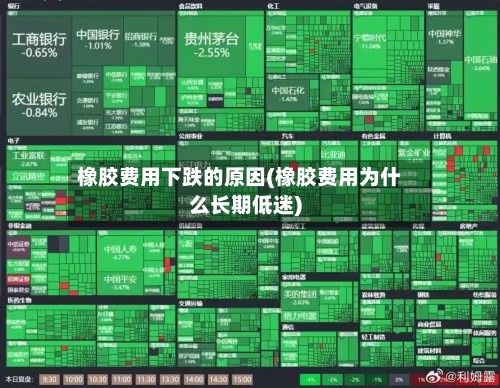 橡胶费用下跌的原因(橡胶费用为什么长期低迷)