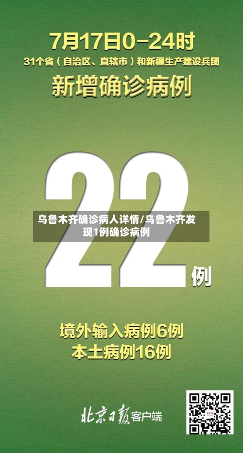 乌鲁木齐确诊病人详情/乌鲁木齐发现1例确诊病例
