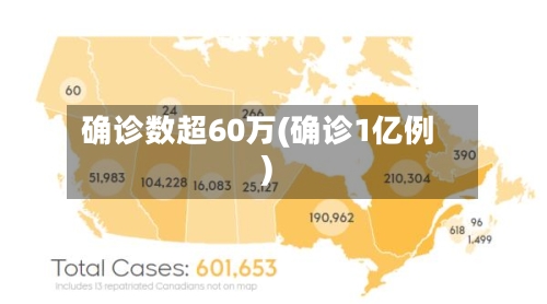 确诊数超60万(确诊1亿例)