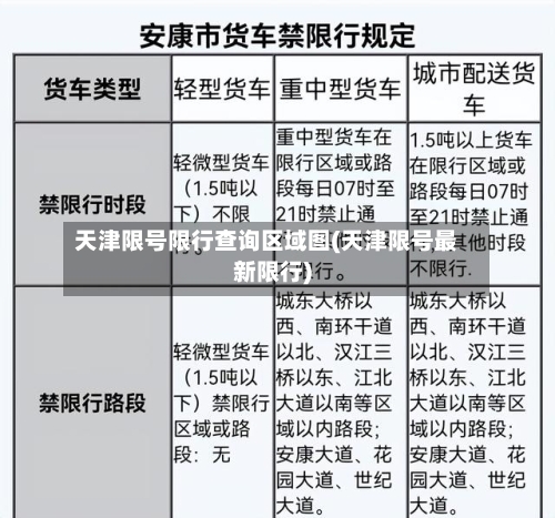 天津限号限行查询区域图(天津限号最新限行)