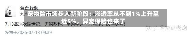 宠物险市场步入新阶段：渗透率从不到1%上升至近5%，异宠保险也来了
