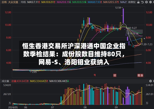 恒生香港交易所沪深港通中国企业指数季检结果：成份股数目维持80只，网易-S、洛阳钼业获纳入-第2张图片
