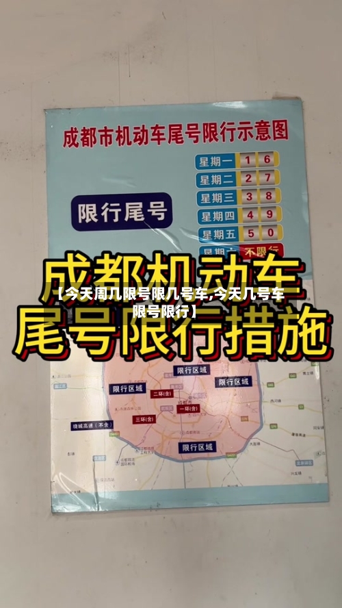 【今天周几限号限几号车,今天几号车限号限行】-第2张图片