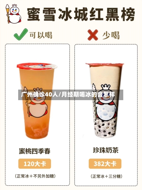广州确诊40人/月经期喝冰的会怎样