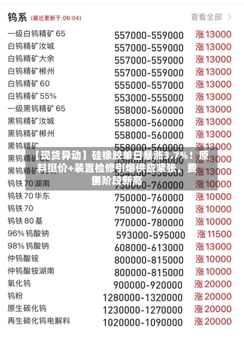 【现货异动】硅橡胶单日暴涨3.7%！原料挺价+装置检修引爆供应紧张，费用创阶段新高-第2张图片