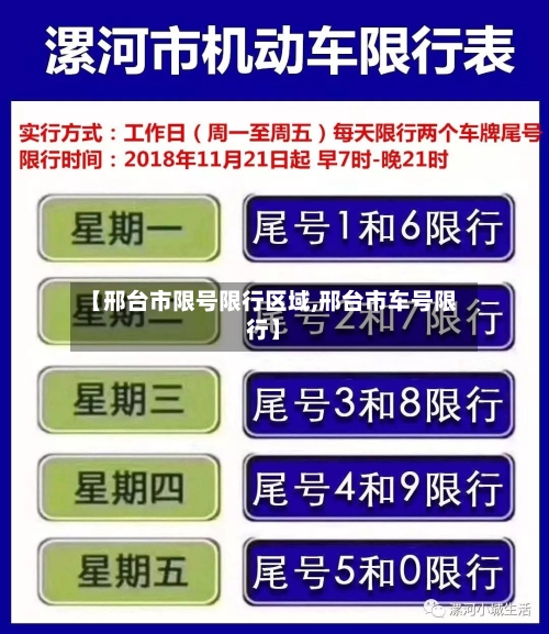 【邢台市限号限行区域,邢台市车号限行】