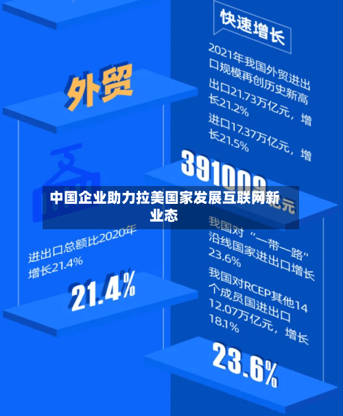中国企业助力拉美国家发展互联网新业态-第2张图片