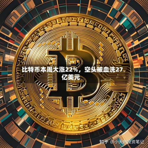 比特币本周大涨22%，空头被血洗27亿美元-第1张图片