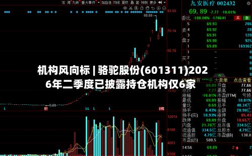 机构风向标 | 骆驼股份(601311)2026年二季度已披露持仓机构仅6家-第3张图片