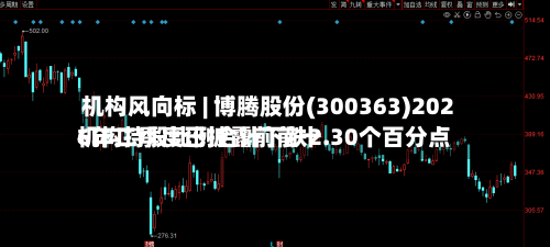 机构风向标 | 博腾股份(300363)2026年二季度已披露前前十机构持股比例合计下跌2.30个百分点-第3张图片