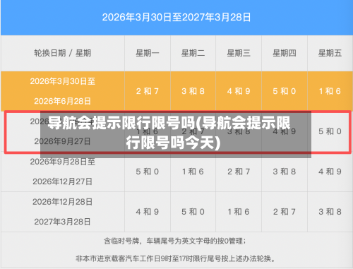 导航会提示限行限号吗(导航会提示限行限号吗今天)-第2张图片