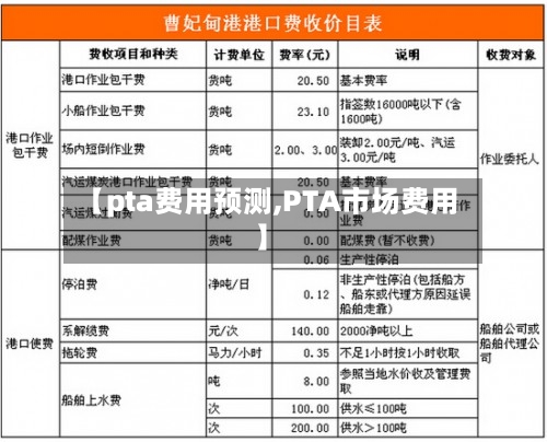 【pta费用预测,PTA市场费用】-第3张图片