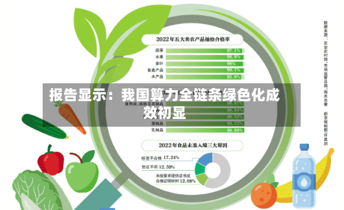 报告显示:我国算力全链条绿色化成效初显-第3张图片