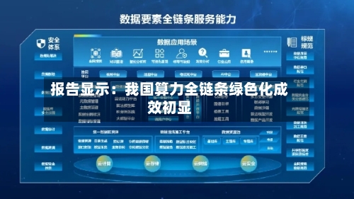 报告显示:我国算力全链条绿色化成效初显-第2张图片