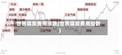 世界煤炭费用涨跌(世界煤炭费用指数)-第2张图片