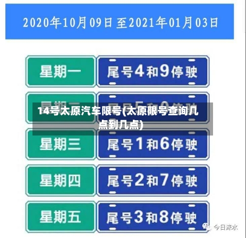 14号太原汽车限号(太原限号查询几点到几点)