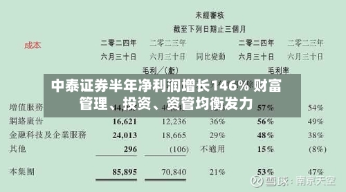 中泰证券半年净利润增长146% 财富管理、投资、资管均衡发力-第2张图片