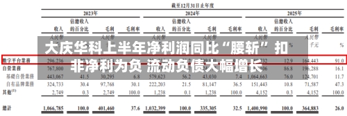 大庆华科上半年净利润同比“腰斩” 扣非净利为负 流动负债大幅增长