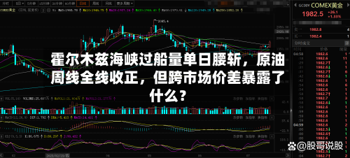 霍尔木兹海峡过船量单日腰斩，原油周线全线收正，但跨市场价差暴露了什么？-第1张图片