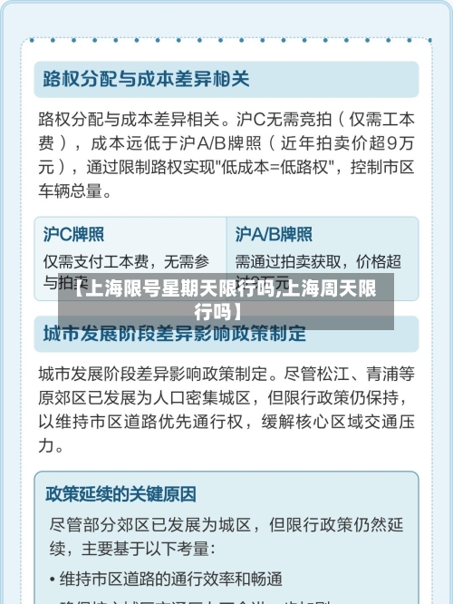 【上海限号星期天限行吗,上海周天限行吗】-第2张图片