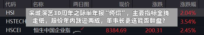 宋城演艺30周年之际半年报“垮塌”	，主要指标全线走低，股价年内跌逾两成，董事长更迭能否翻盘？-第2张图片