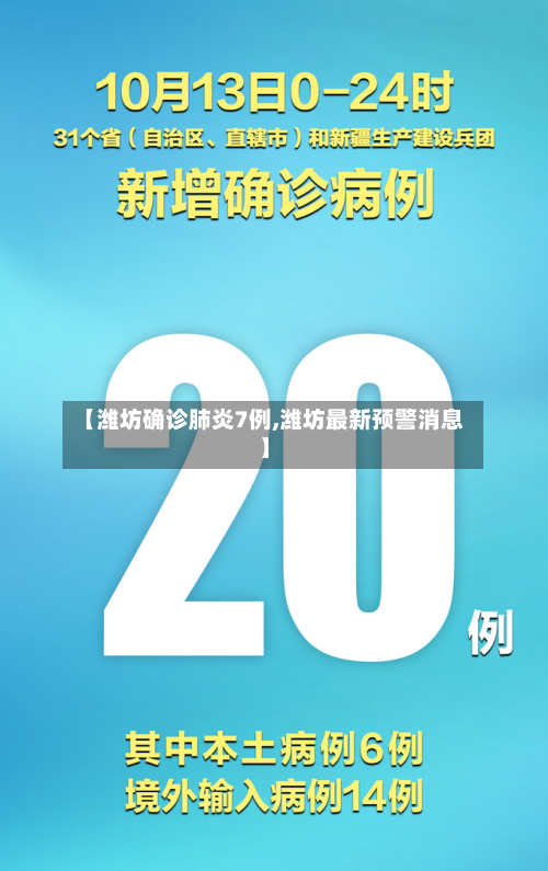 【潍坊确诊肺炎7例,潍坊最新预警消息】-第2张图片