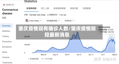 肇庆疫情现有确诊人数/肇庆疫情防控最新消息