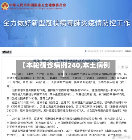 【本轮确诊病例240,本土病例】-第2张图片