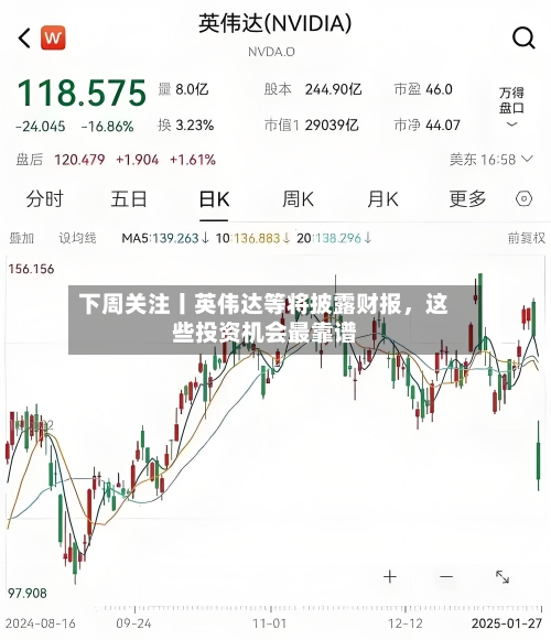 下周关注丨英伟达等将披露财报，这些投资机会最靠谱