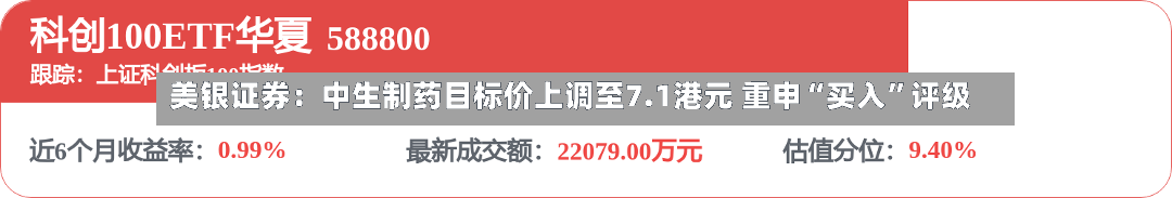 美银证券：中生制药目标价上调至7.1港元 重申“买入”评级-第2张图片
