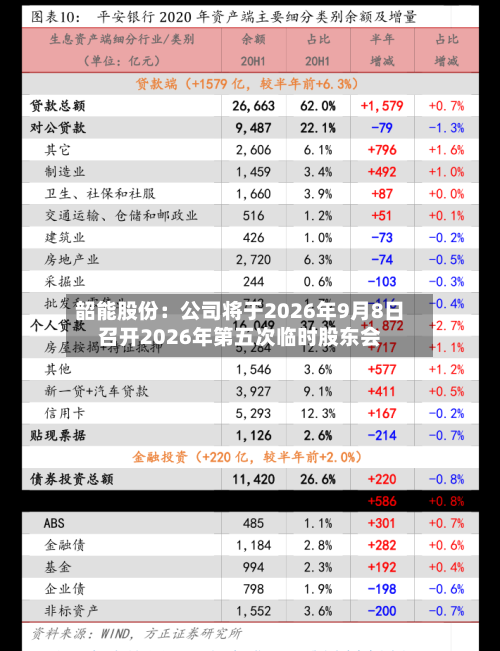 韶能股份：公司将于2026年9月8日召开2026年第五次临时股东会-第2张图片