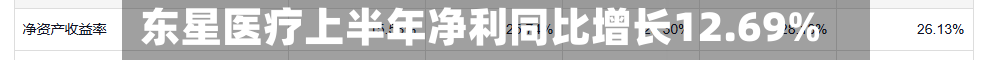 东星医疗上半年净利同比增长12.69%-第2张图片