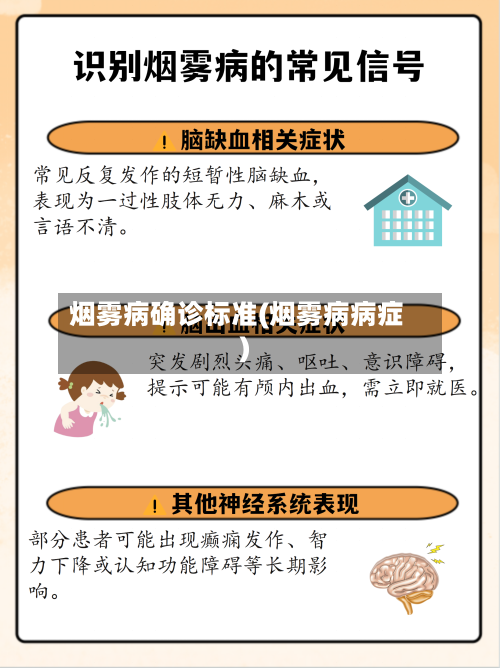 烟雾病确诊标准(烟雾病病症)-第2张图片