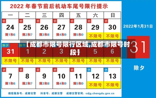 【成都市限号限行区域,成都市限号时段】-第2张图片
