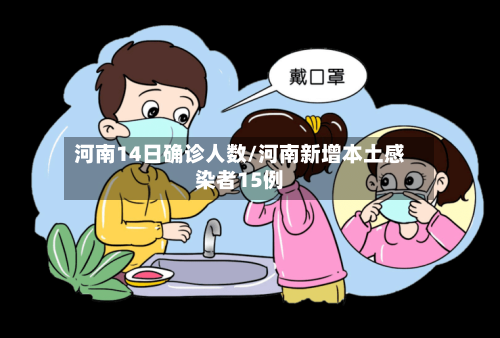 河南14日确诊人数/河南新增本土感染者15例