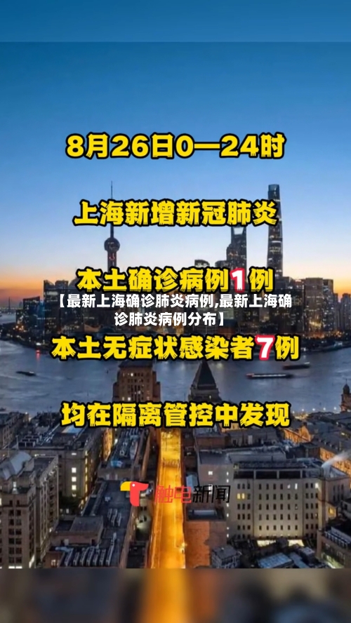 【最新上海确诊肺炎病例,最新上海确诊肺炎病例分布】