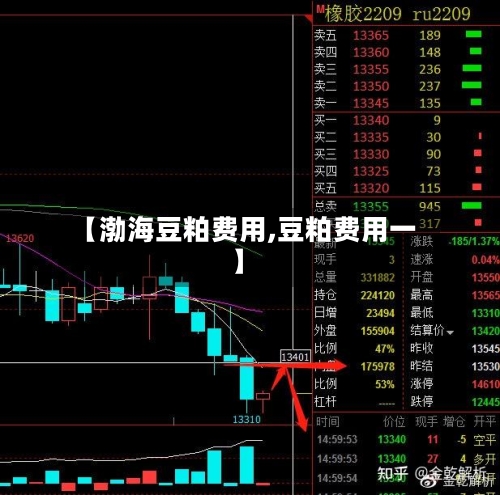 【渤海豆粕费用,豆粕费用一】
