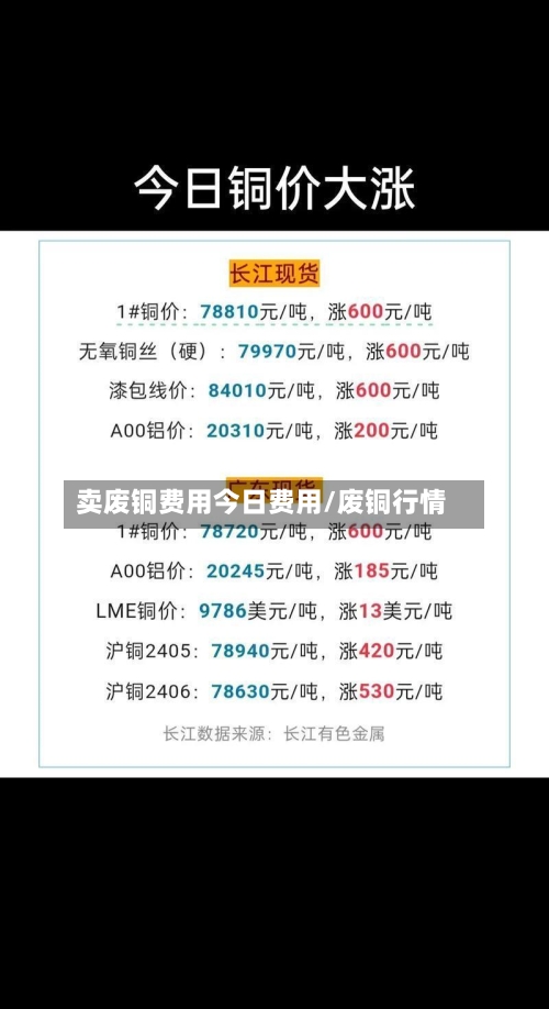 卖废铜费用今日费用/废铜行情