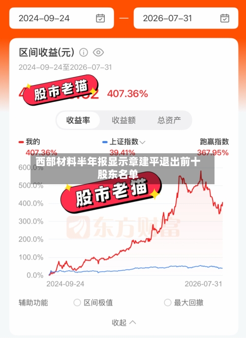 西部材料半年报显示章建平退出前十股东名单