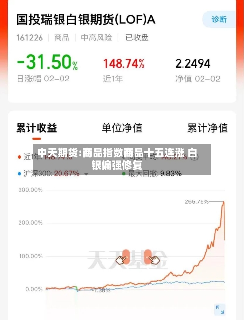 中天期货:商品指数商品十五连涨 白银偏强修复-第1张图片