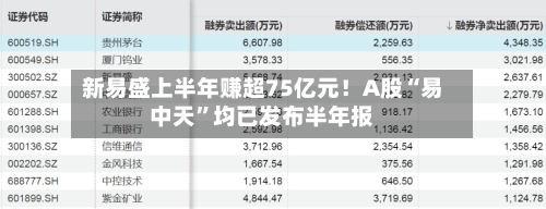 新易盛上半年赚超75亿元！A股“易中天	”均已发布半年报-第2张图片