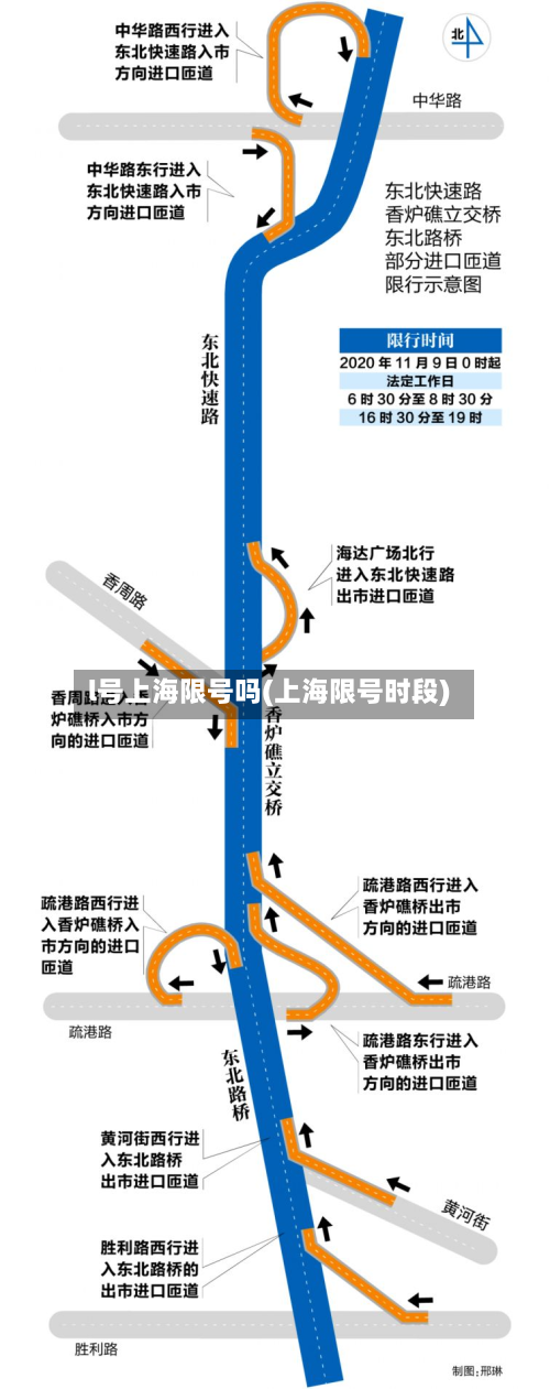 l号上海限号吗(上海限号时段)-第2张图片