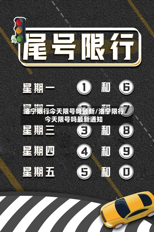 洛宁限行今天限号吗最新/洛宁限行今天限号吗最新通知