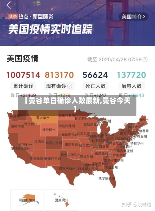 【曼谷单日确诊人数最新,曼谷今天】-第2张图片