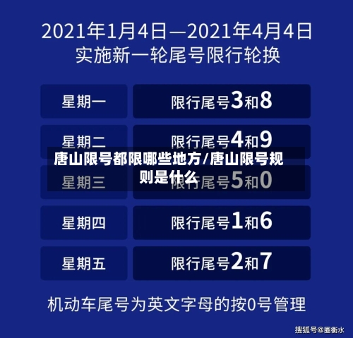 唐山限号都限哪些地方/唐山限号规则是什么-第2张图片
