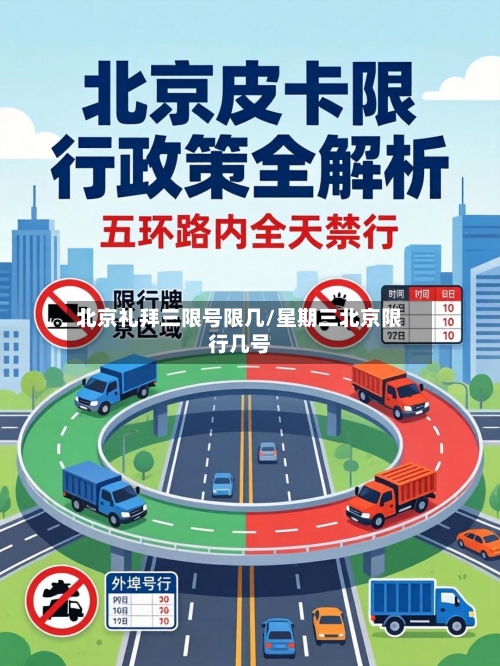 北京礼拜三限号限几/星期三北京限行几号