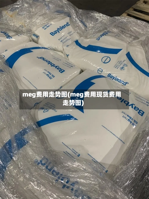 meg费用走势图(meg费用现货费用走势图)-第2张图片